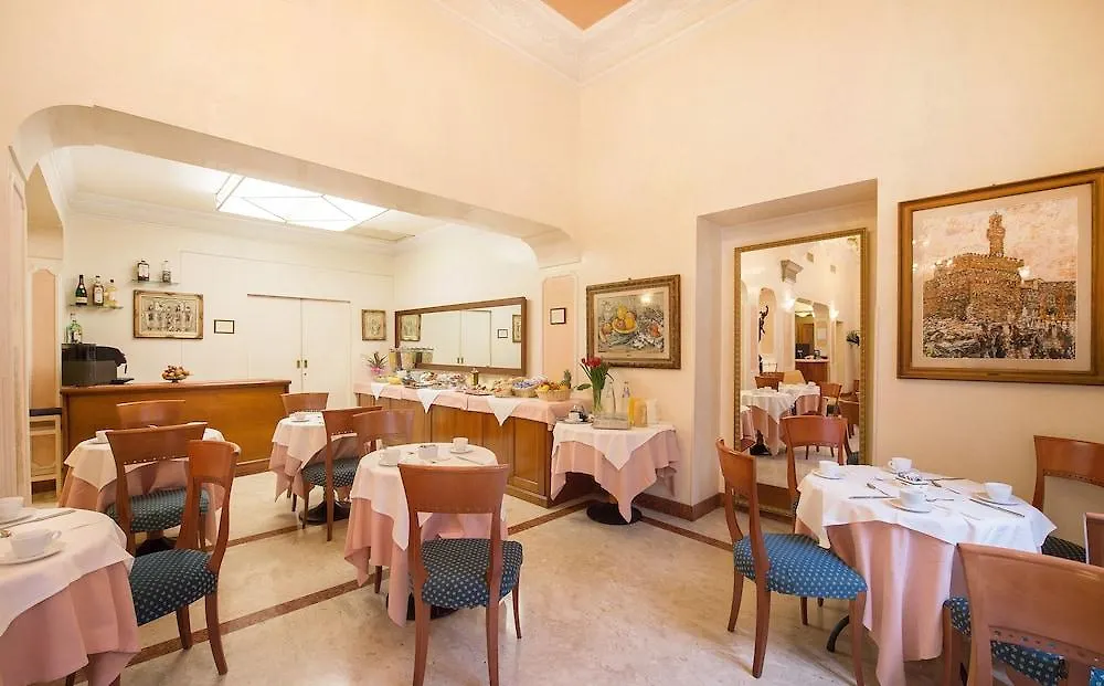 Strozzi Palace Hotel Florens