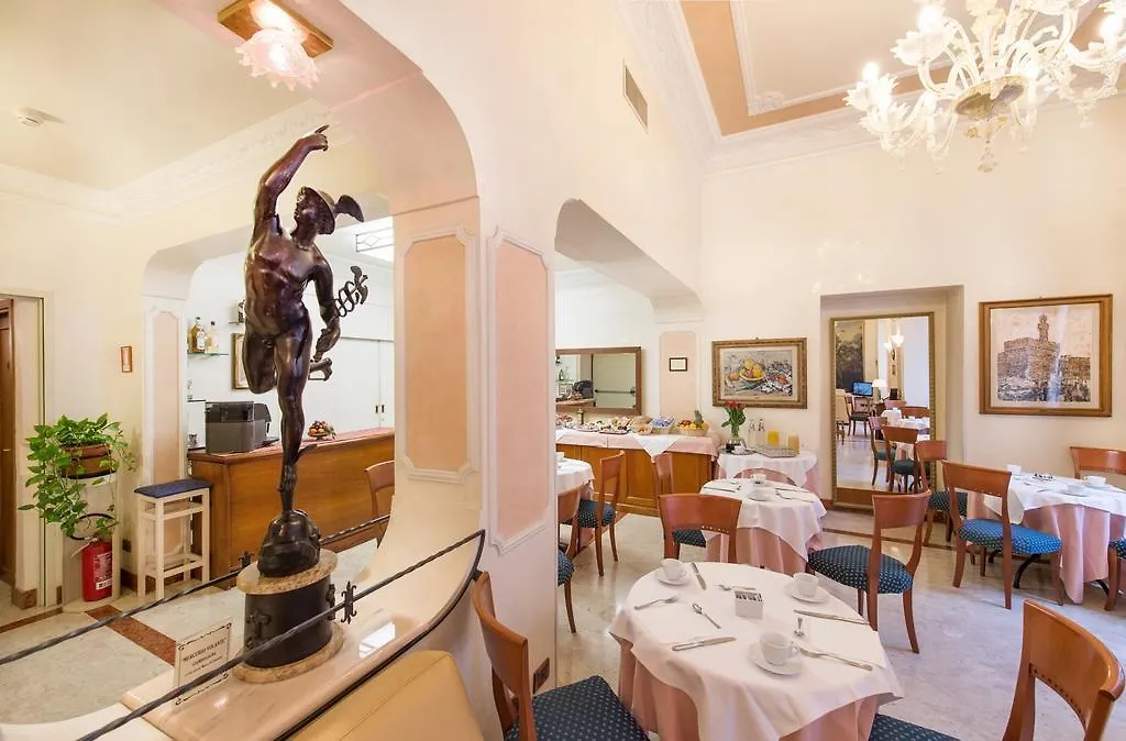 Strozzi Palace Hotel Φλωρεντία