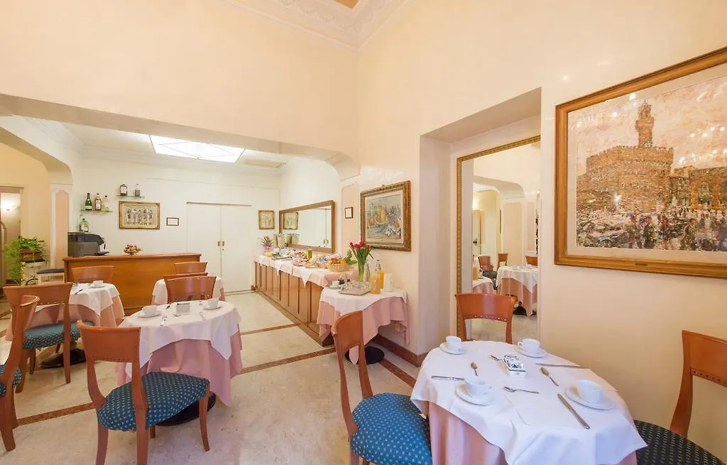 Strozzi Palace Hotel Φλωρεντία